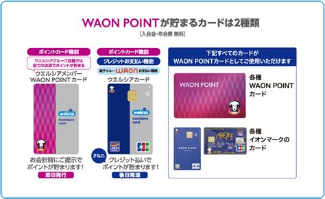 smart waon point card|ウエルシアグループでWAONPOINTが貯まる・使える .